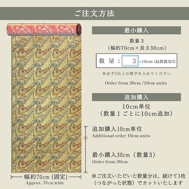 金襴織物 熨斗華宝文 仕立て例