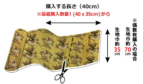 カットされた幅70cmの金襴生地
