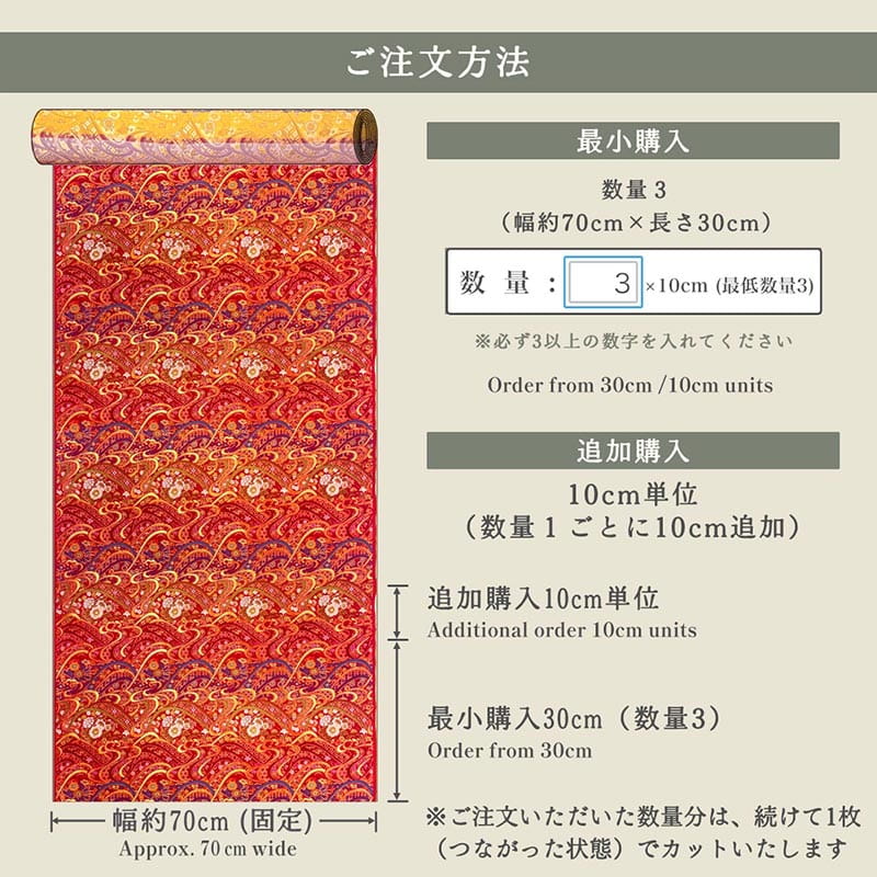 金襴織物 のし波文に菊牡丹（赤） 仕立て例